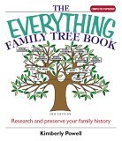 Everything-Family-Tree.jpg (9927 bytes)