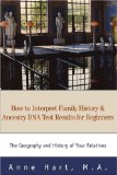 Interprete-Family-History-DNA.jpg (6678 bytes)